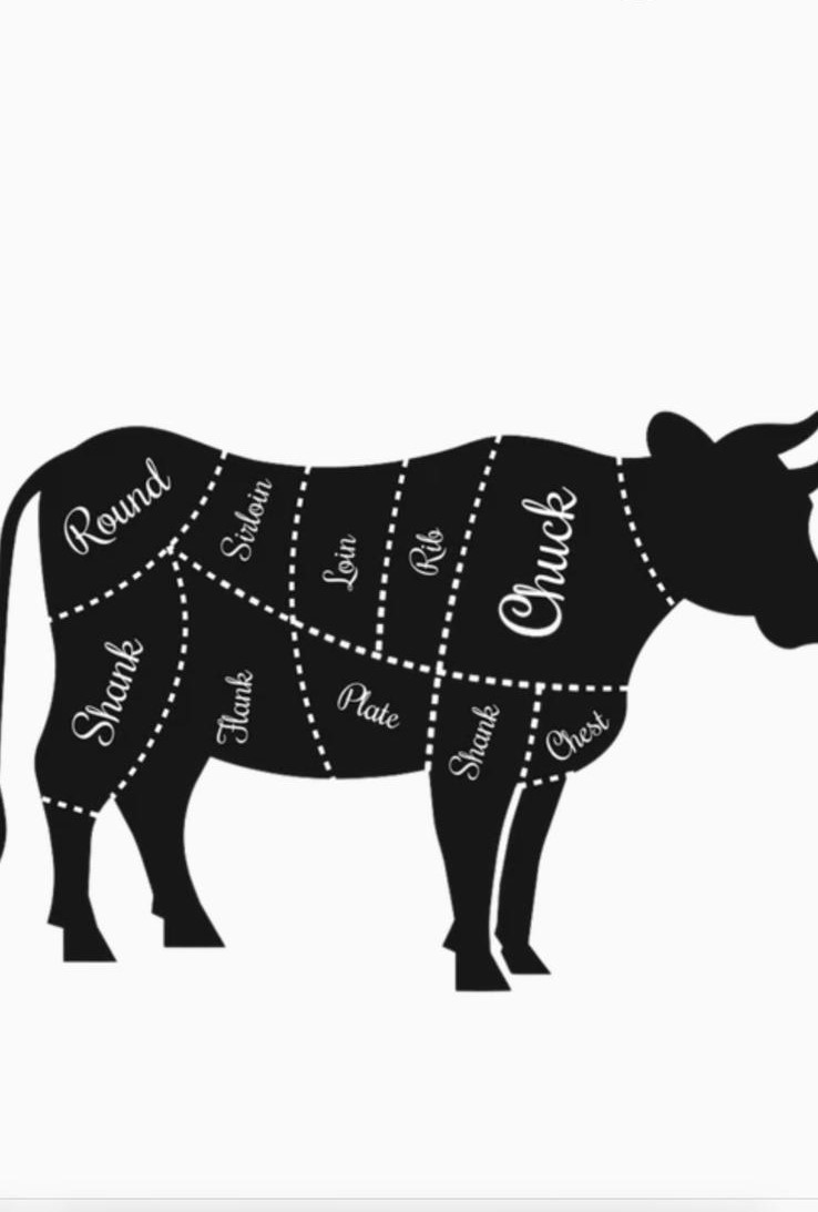 Beef Cut Sheet Form - mominorganicmeats.com